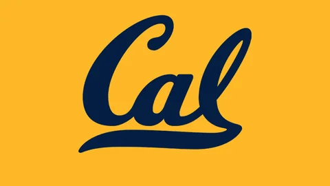 California Classic: Day 2